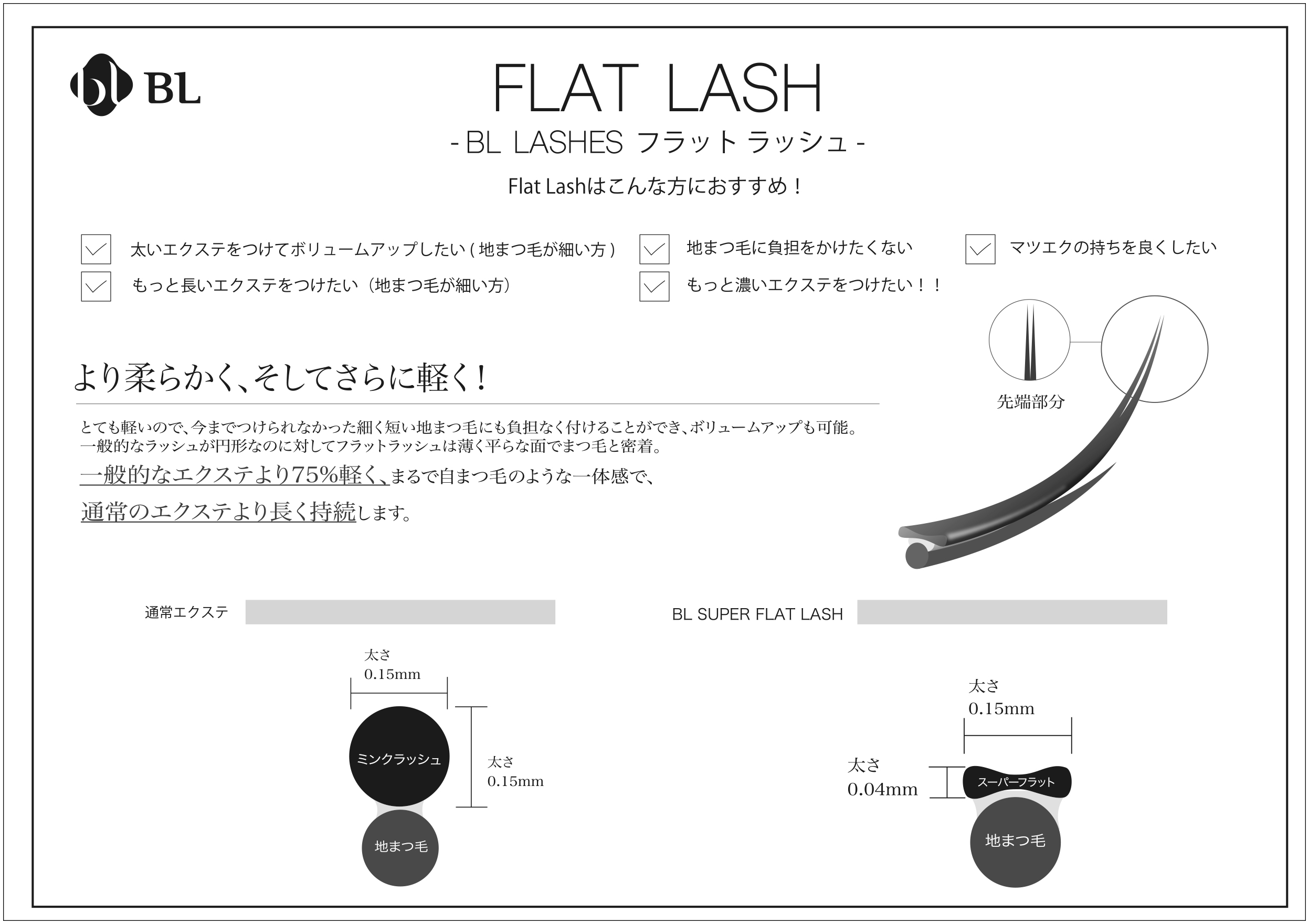 BLのフラットラッシュは高品質