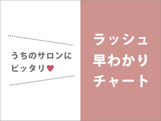 ラッシュ早わかりチャート